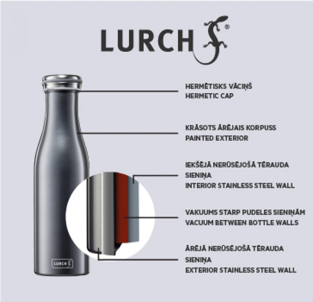 THERMO-BOTTLE 750ML, ANTHRACITE, METALLIC, ST.ST., Lurch