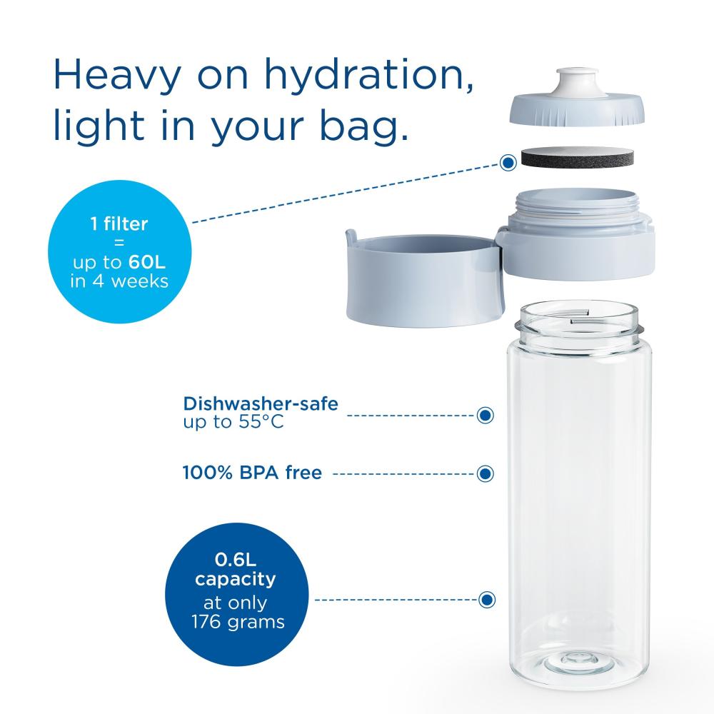 BRITA water filtering bottle VITAL 0,6l. light blue, BRITA