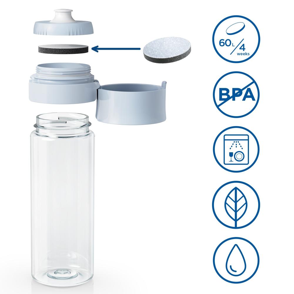 BRITA water filtering bottle VITAL 0,6l. light blue, BRITA